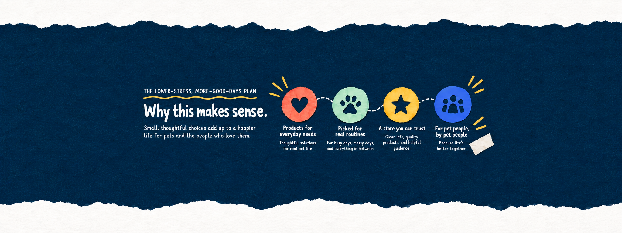 Why Family & Paws makes sense: thoughtful everyday products, real routines, clear information, and a store built for pet people.
